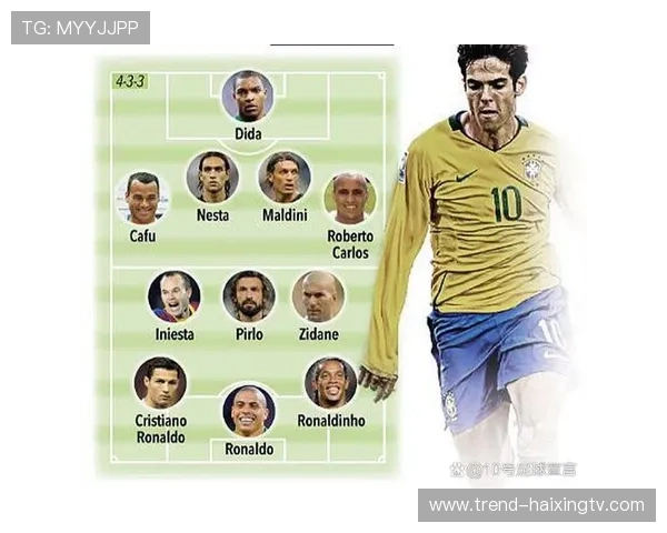 老一代经典足球球星回顾他们的传奇时刻与影响力